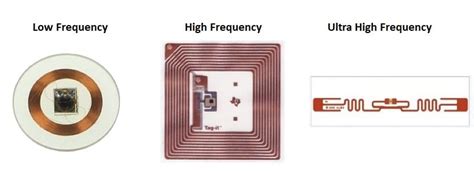 what is a rfid antenna